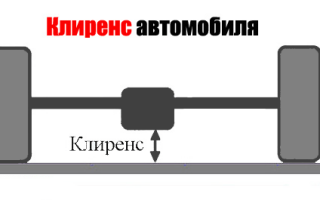 Как увеличить клиренс Volkswagen Passat своими руками