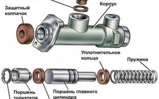 Назначение, неисправности и ремонт главного цилиндра сцепления ВАЗ 2101