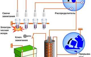 Шевроле ланос нет искры