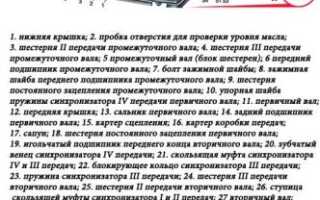 Конструкция, ремонт и обслуживание коробки переключения передач ВАЗ 2106