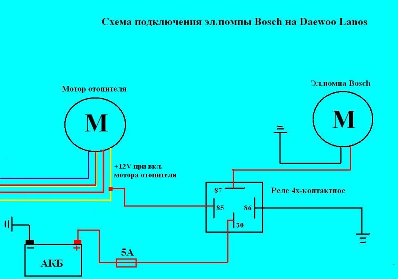 Подключение помпы BOSH
