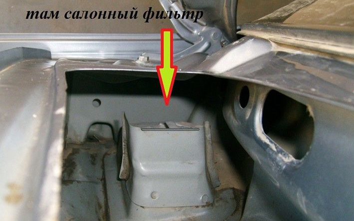 Место расположения салонного фильтра