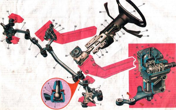 Рулевой механизм