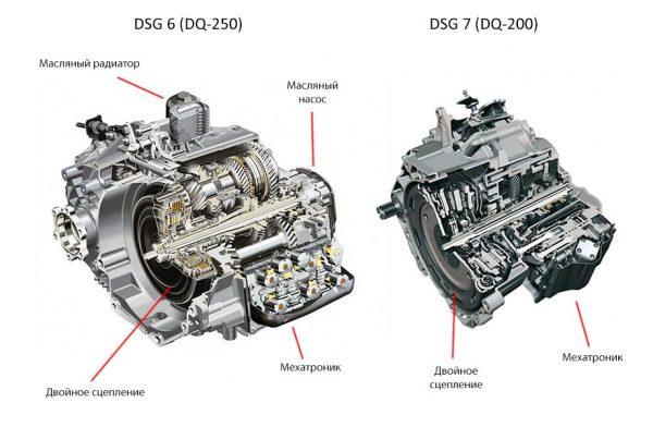Коробки DSG-6 и DSG-7