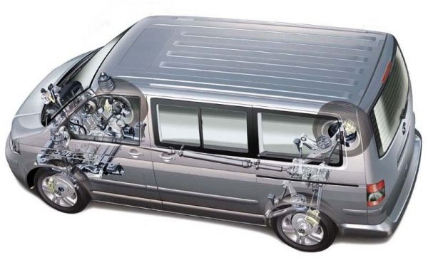 Трансмиссия VW Caravelle