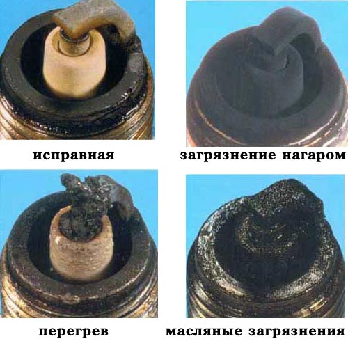 Исправные и неисправные свечи зажигания