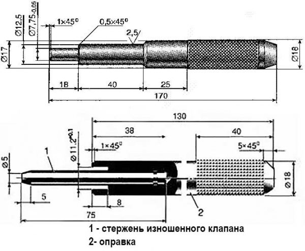 Оправки для замены направляющих втулок