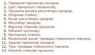 Расшифровка